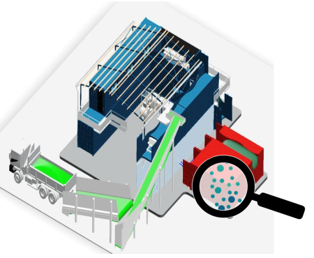 Visuel process indutriel